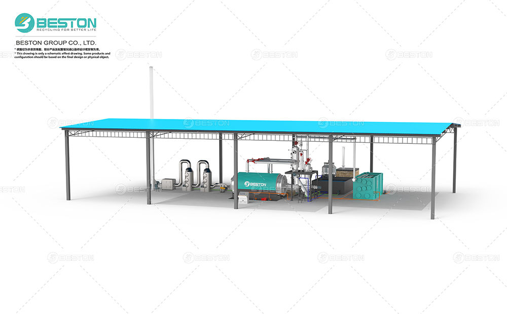 人工進料BLJ-6<a href=http://m.qmjgw.com/solution/lianyou/feisuliao/32.html target=_blank class=infotextkey>廢塑料煉油設備</a>+催化裂解+三合一